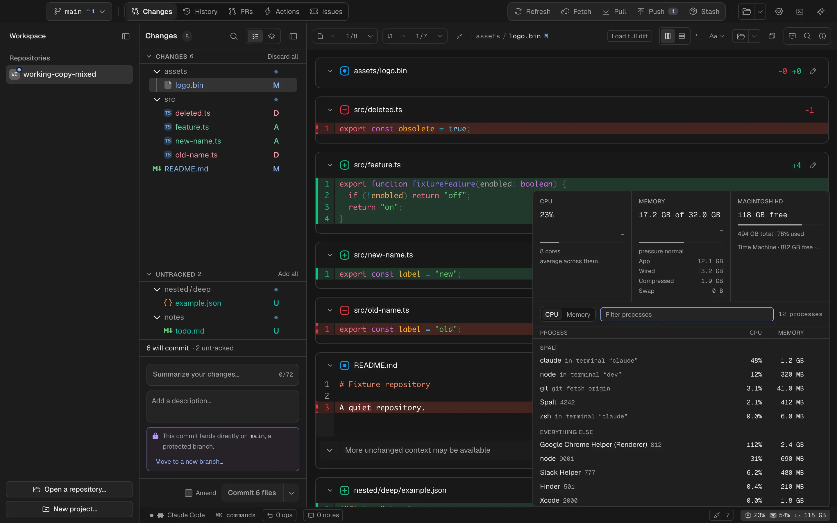 System activity and running processes in Spalt